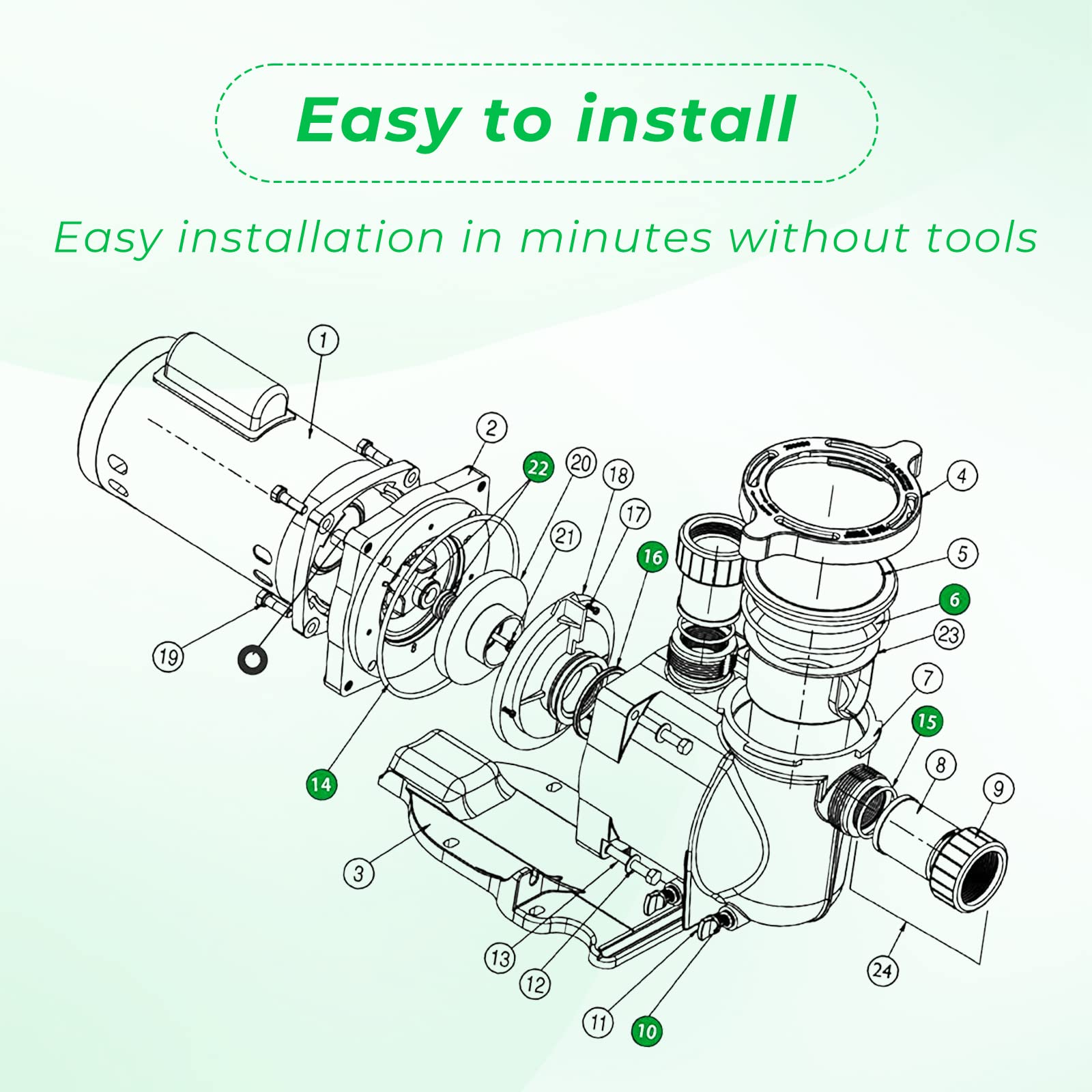 ArrogantF PS-200 shaft seal provides durable rotation and longer pump life.