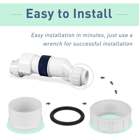 ArrogantF 2in union nut and tailpiece provide precise fit