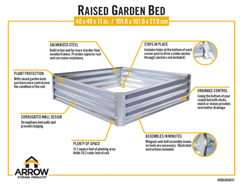 Arrow GrowIT planting space of 11 square feet for diverse crops