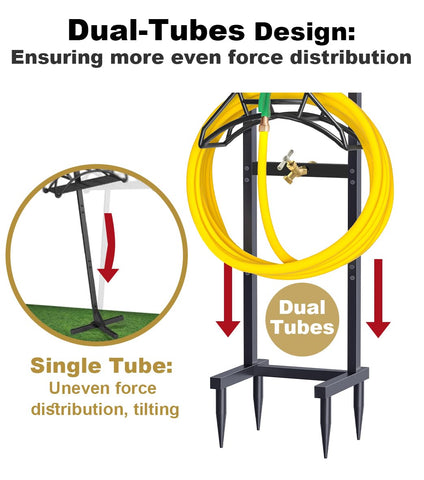 Artigarden heavy-duty metal stand resists rust and harsh weather.