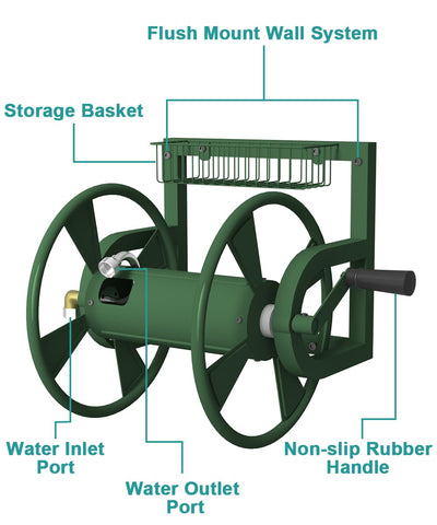 Artigarden removable basket keeps nozzles and gloves within reach
