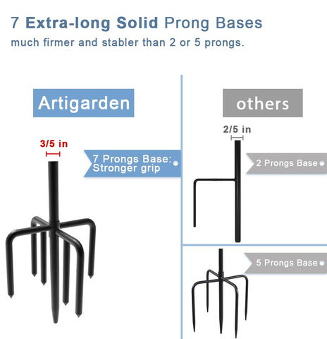 Artigarden rustproof powder coated finish resists weather and wear