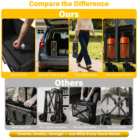 ARTIST'S DREAM foldable wagon compact storage fits elevators and closets