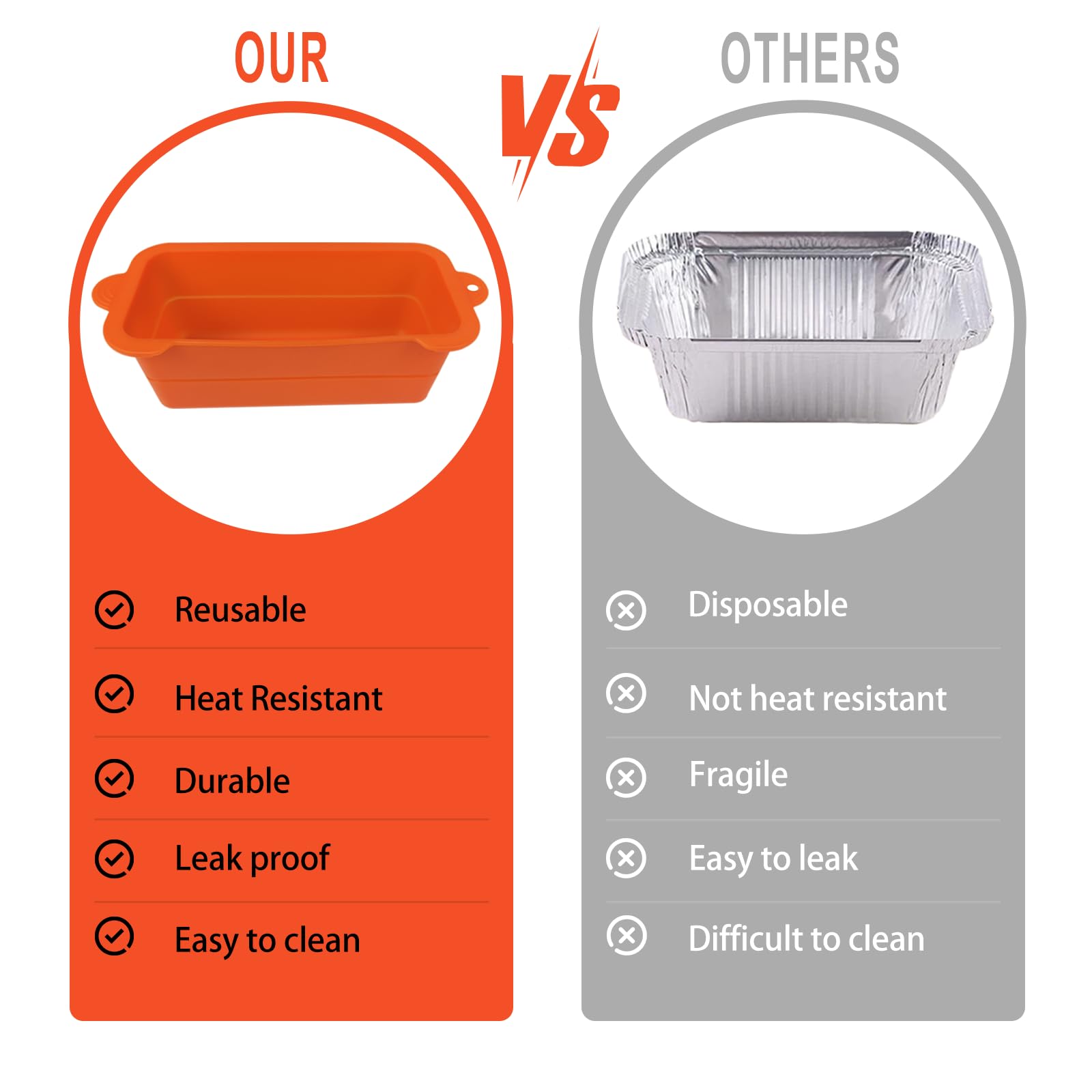 ARTSHU reusable liners cut waste compared to disposable pans.