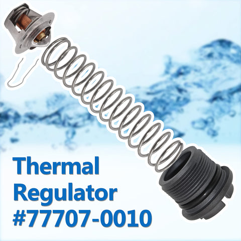 ARU regulator kit water manifold location between inlet and outlet connections