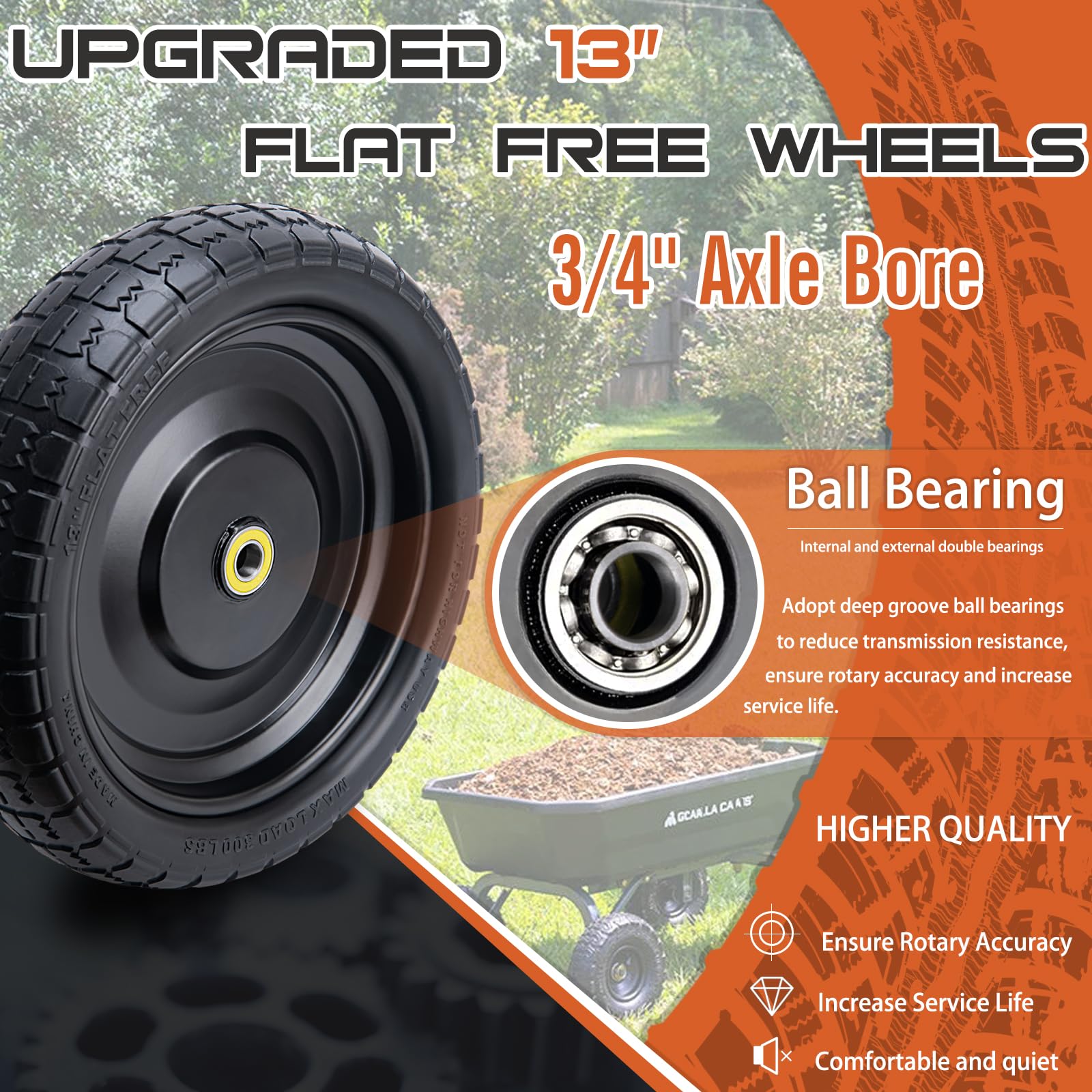 ASDFGHT 4.00-6 flat-free tire highlighting universal fit with Gorilla Carts.