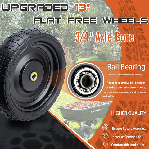 ASDFGHT 4.00-6 flat-free tire highlighting universal fit with Gorilla Carts.