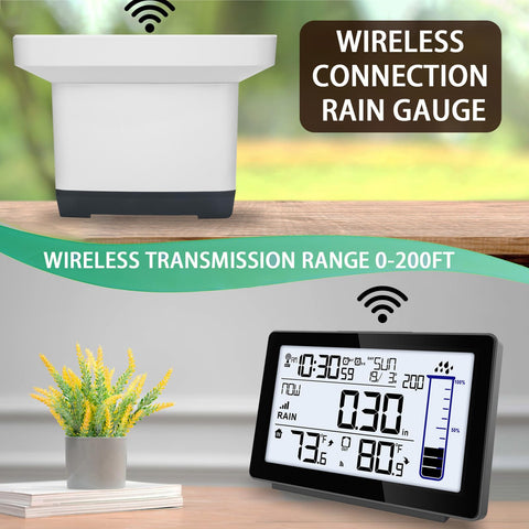 Asenron blue backlight enables easy nighttime rainfall viewing