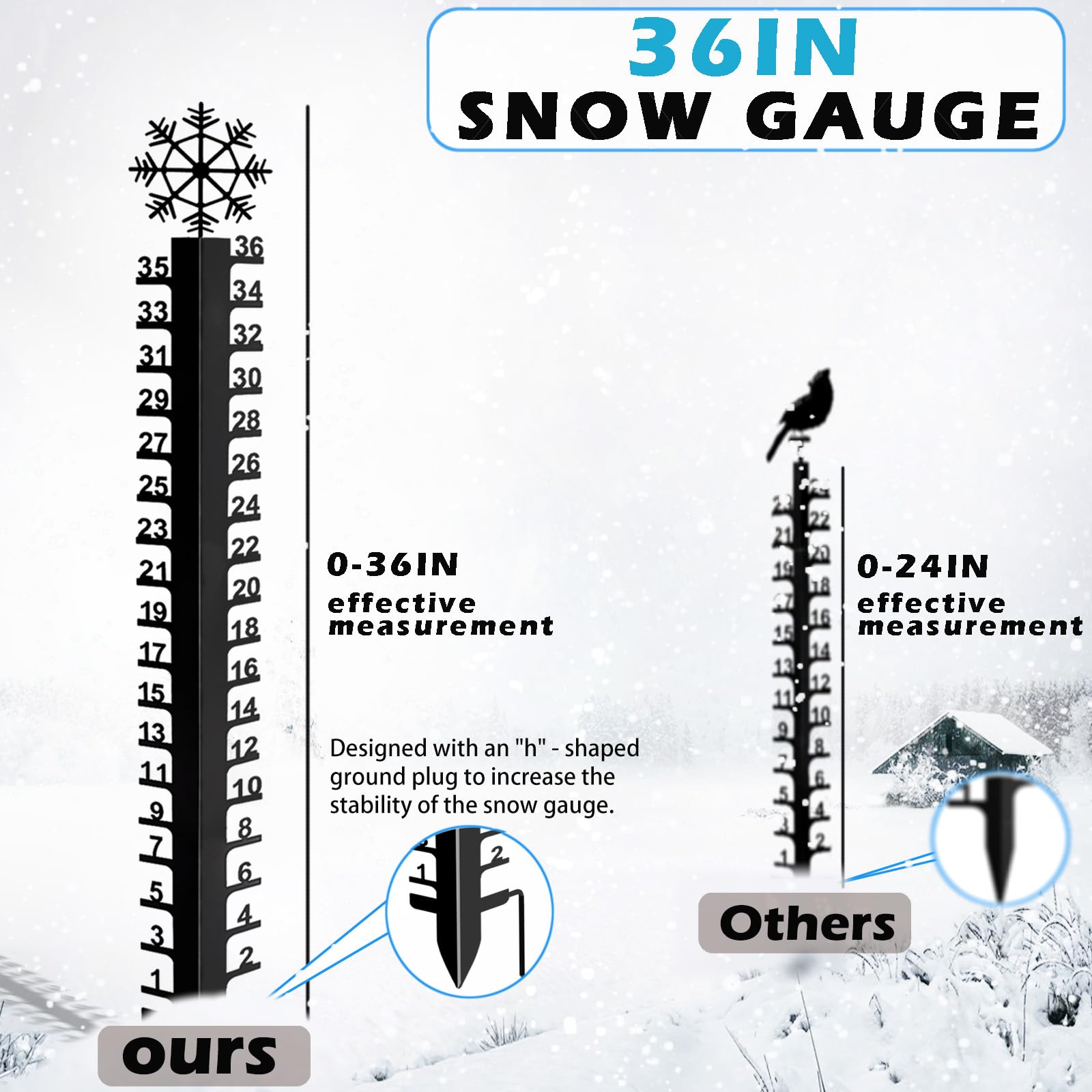 Asenron heavy-duty metal snow gauge offers reliable performance in winter storms.