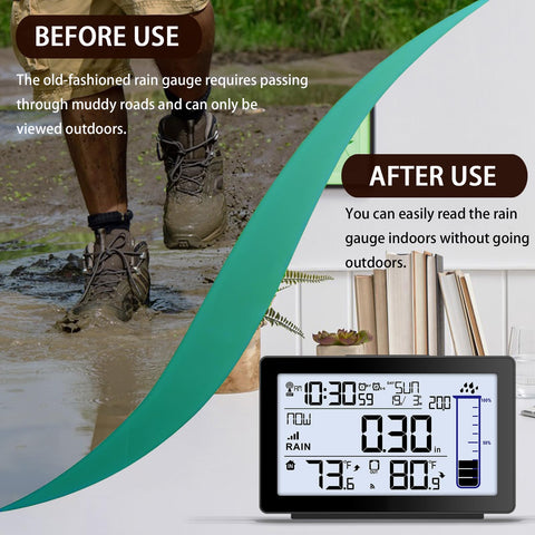 Asenron indoor console display shows rain history and temperature readings