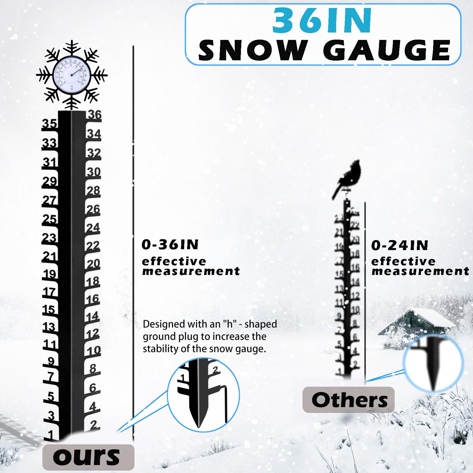 Asenron iron art snow gauge outdoors decor adds winter charm to the yard.