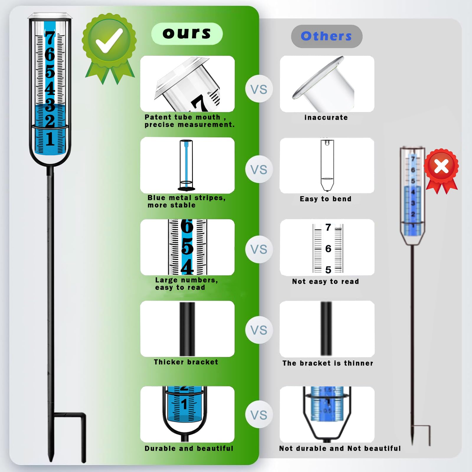 Asenron rain gauge blue water strip improves readability in sunlight.