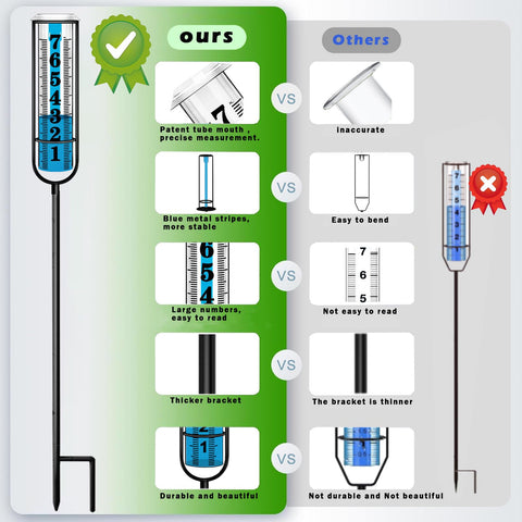 Asenron rain gauge blue water strip improves readability in sunlight.