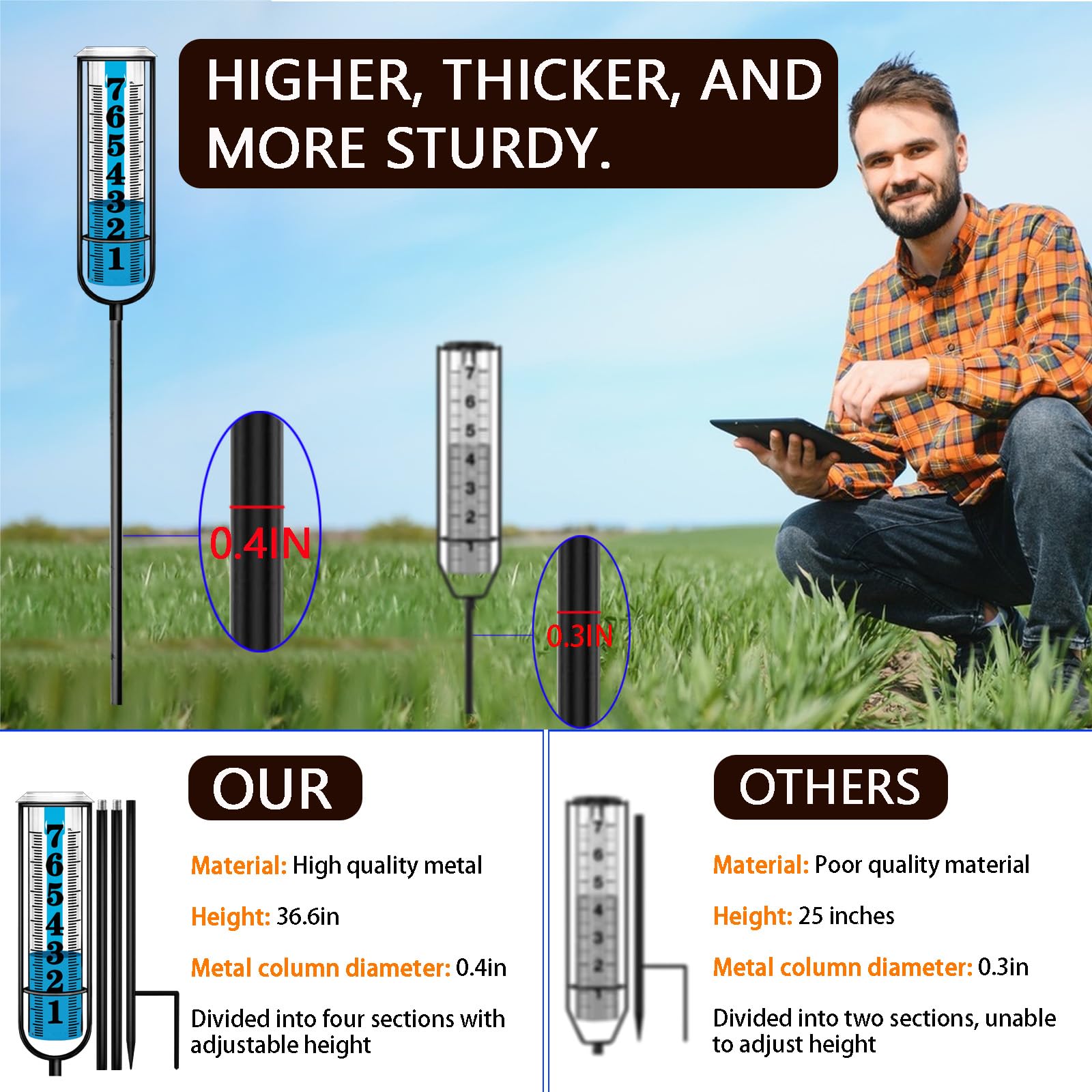 Asenron rain gauge height adjustment enables versatile placement for different garden beds.