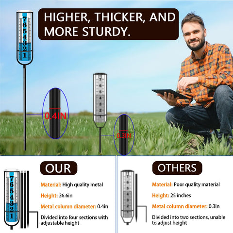 Asenron rain gauge height adjustment enables versatile placement for different garden beds.