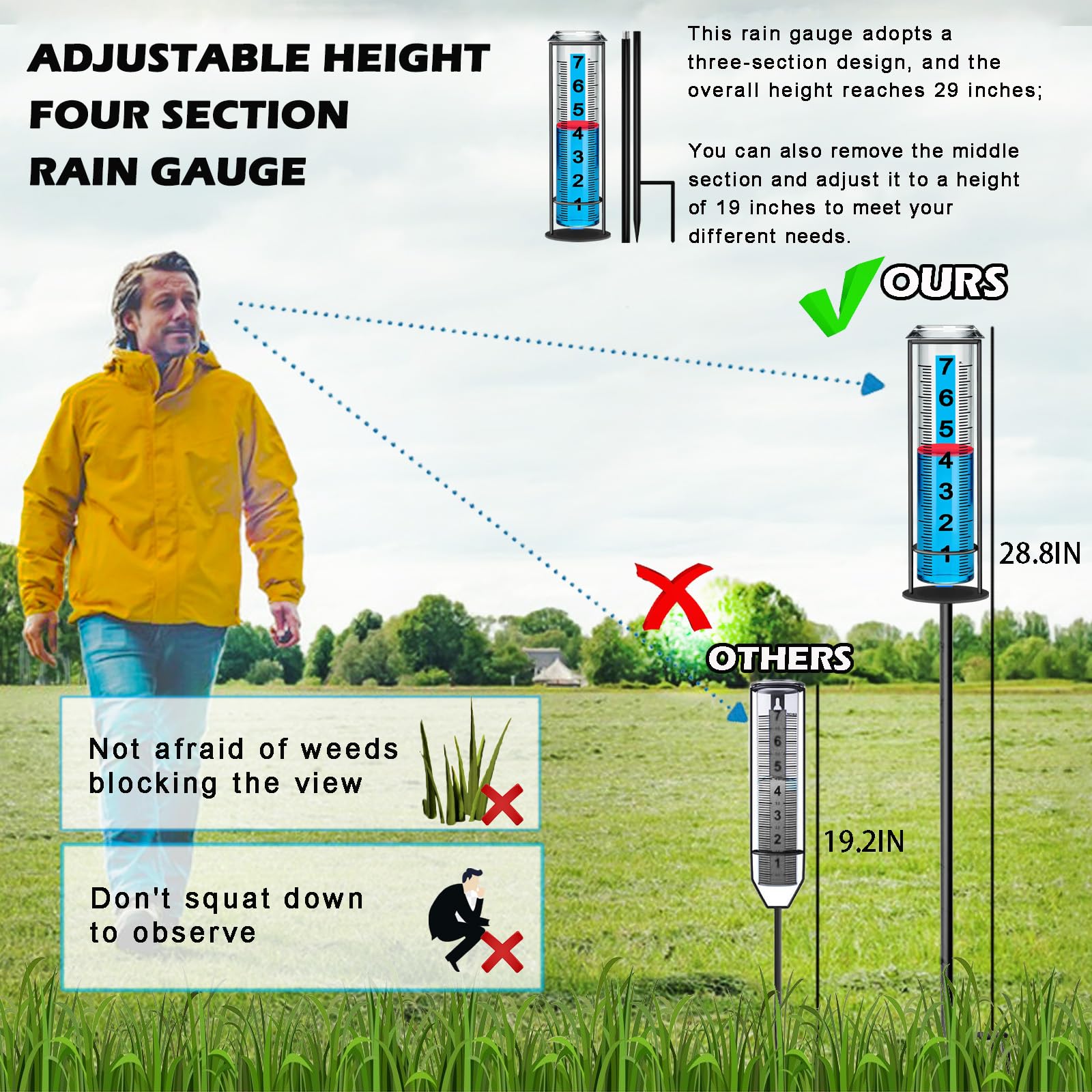 Asenron Rain Gauge Outdoor with adjustable height reaches 29 inches for optimal visibility.