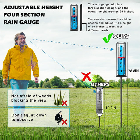 Asenron Rain Gauge Outdoor with adjustable height reaches 29 inches for optimal visibility.