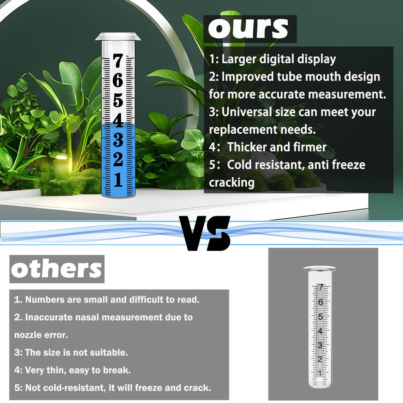 Asenron outdoor-durable plastic gauge tube resists cracking in cold weather