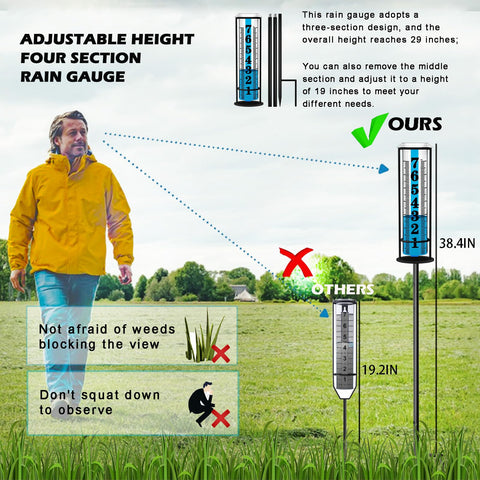 Asenron rain meter with large font enhances readability from afar
