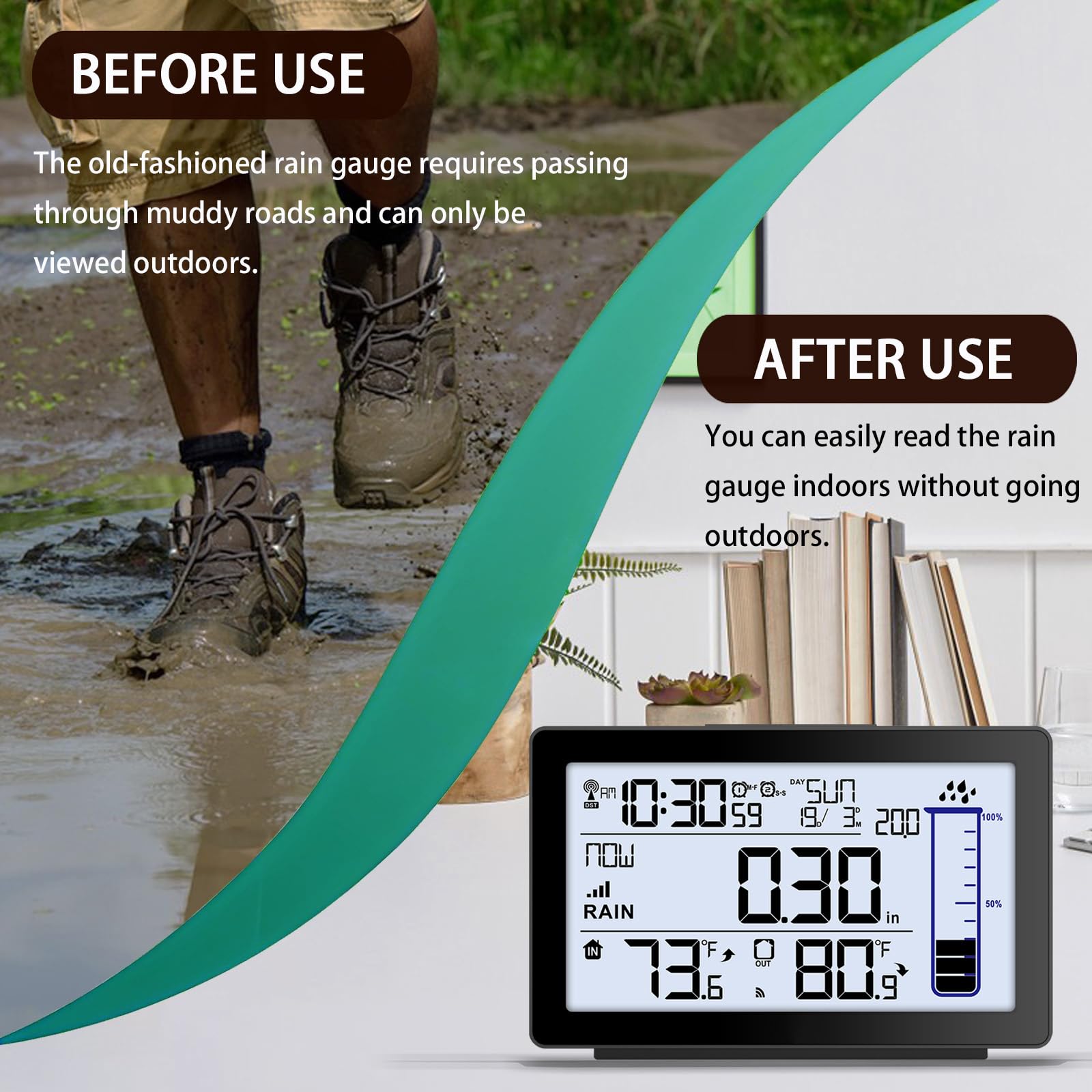 Asenron rainfall 8 measurements display provides detailed rainfall data and history.