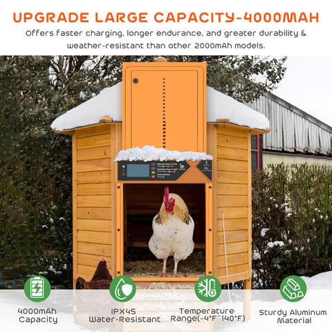 AsFrost anti-pinch safety protects chickens during automatic door action.