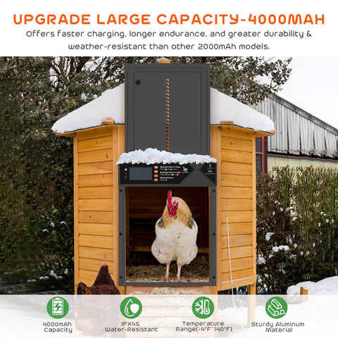 AsFrost LCD display eases battery checks and settings for quick setup.
