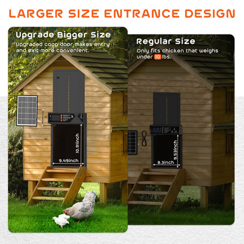 AsFrost remote control use lets you manage door timing from a safe distance.