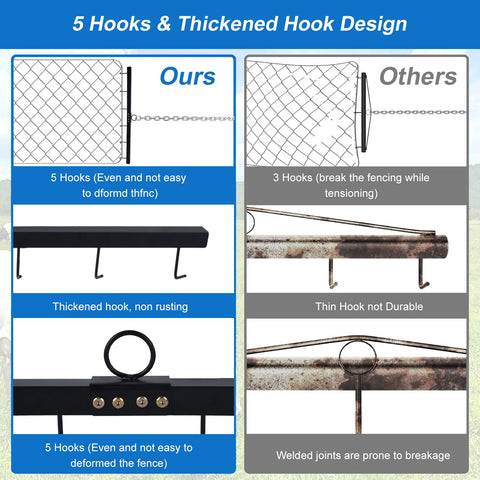 AshKiz fence stretcher features durable steel with a black powder coating against rust.