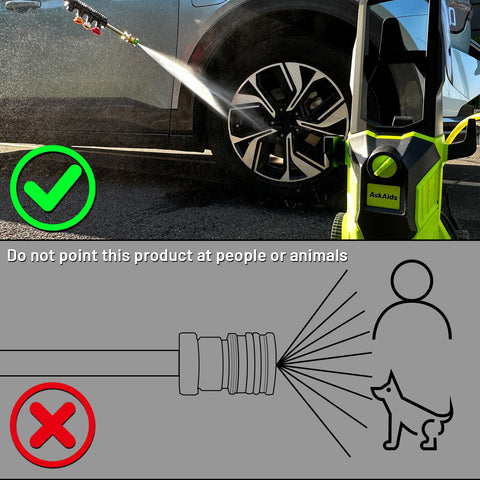 AskAids pressure washer rollers stabilize movement during cleaning sessions.