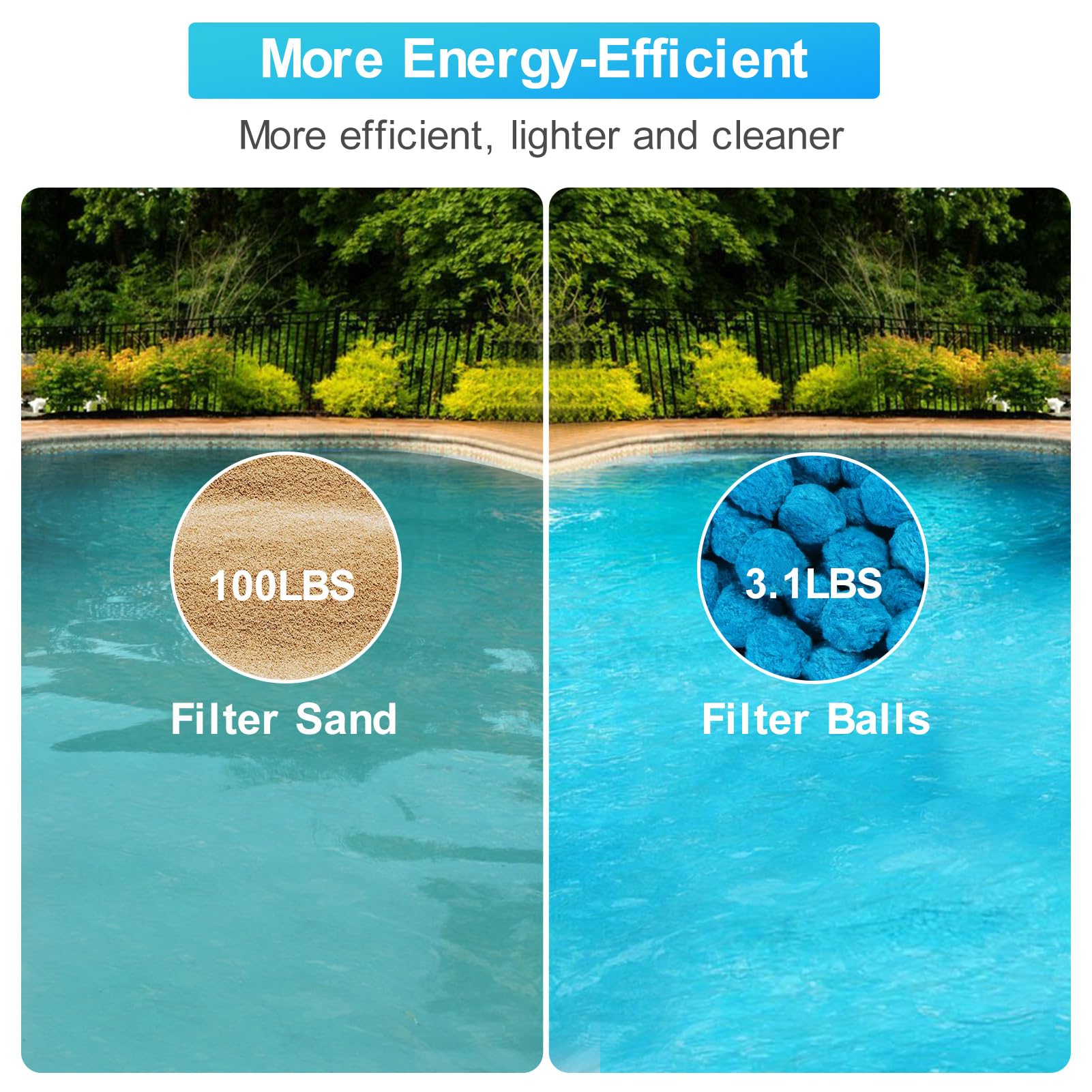 Askyli sand filter alternative improves filtration while reducing weight.