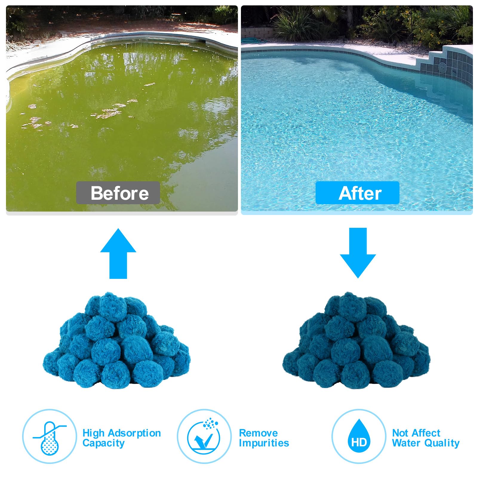 Askyli washable filter media balls allow quick cleaning and reuse.