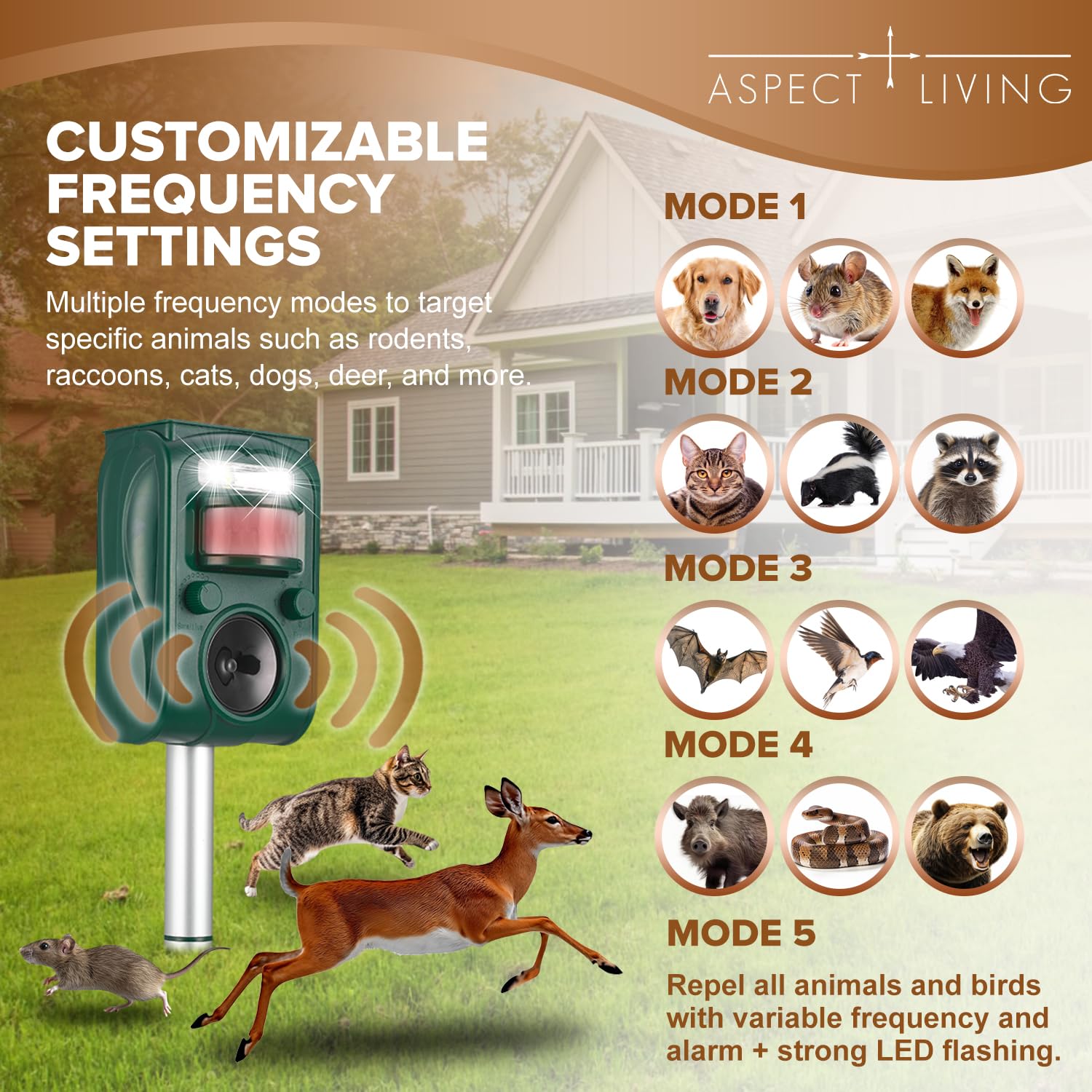 Aspect Living Solar Ultrasonic Animal Repellent outdoor setup in action with motion-triggered deterrence.