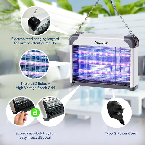 Aspectek LED bug zapper side view highlighting dual lamps attracting pests