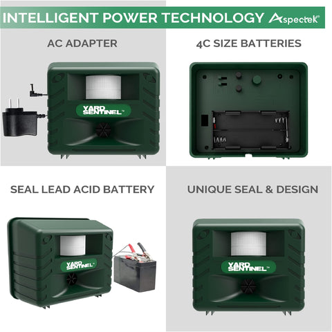 ASPECTEK Yard Sentinel 2-Pack installation angle demonstrates wide dispersion