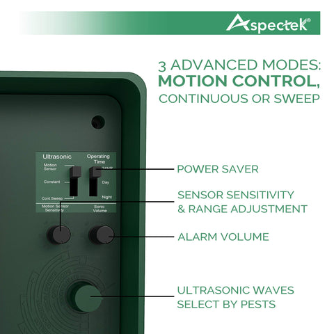 ASPECTEK Yard Sentinel 2-Pack weatherproof durability for all-weather use