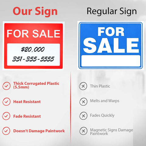 ASSURED SIGNS indoor outdoor use with versatile placement on vehicles and property.