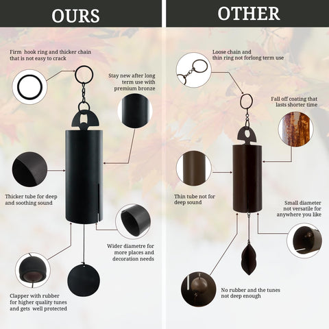 ASTARIN wind chimes for porch, yard, and garden ambiance.