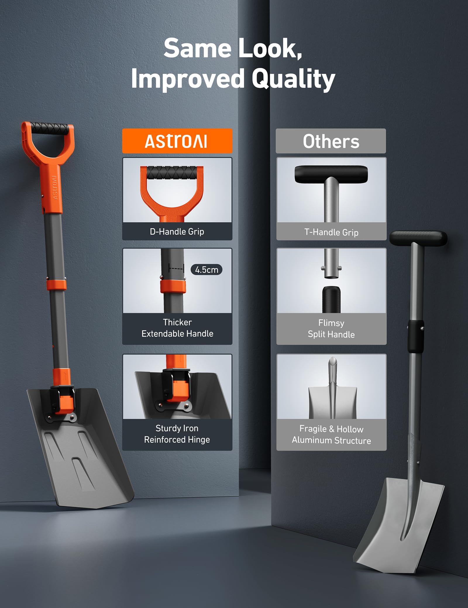 AstroAI 38-4inch extendable handle shown for versatile reach