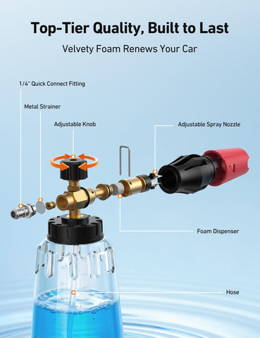 AstroAI Foam Cannon 1/4 inch quick connector simplifies setup on compatible washers