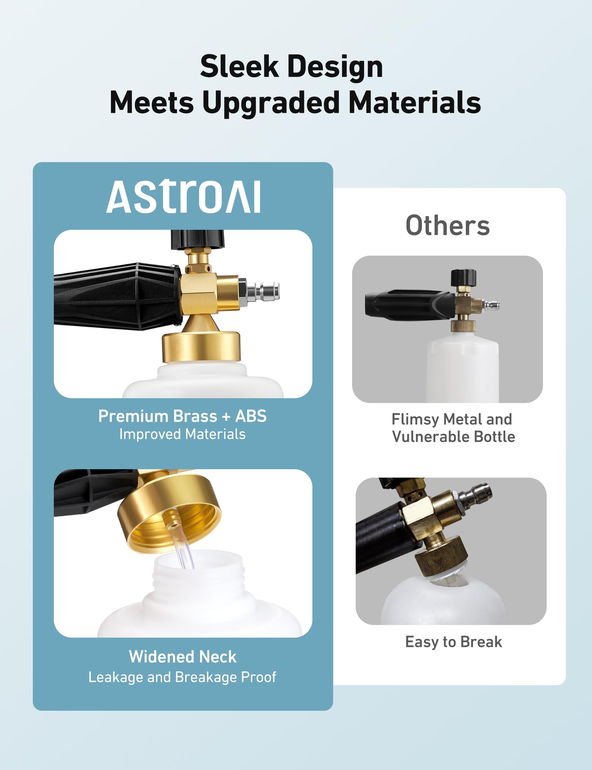 AstroAI foam cannon adjustable nozzle shows thick foam for full vehicle coverage.