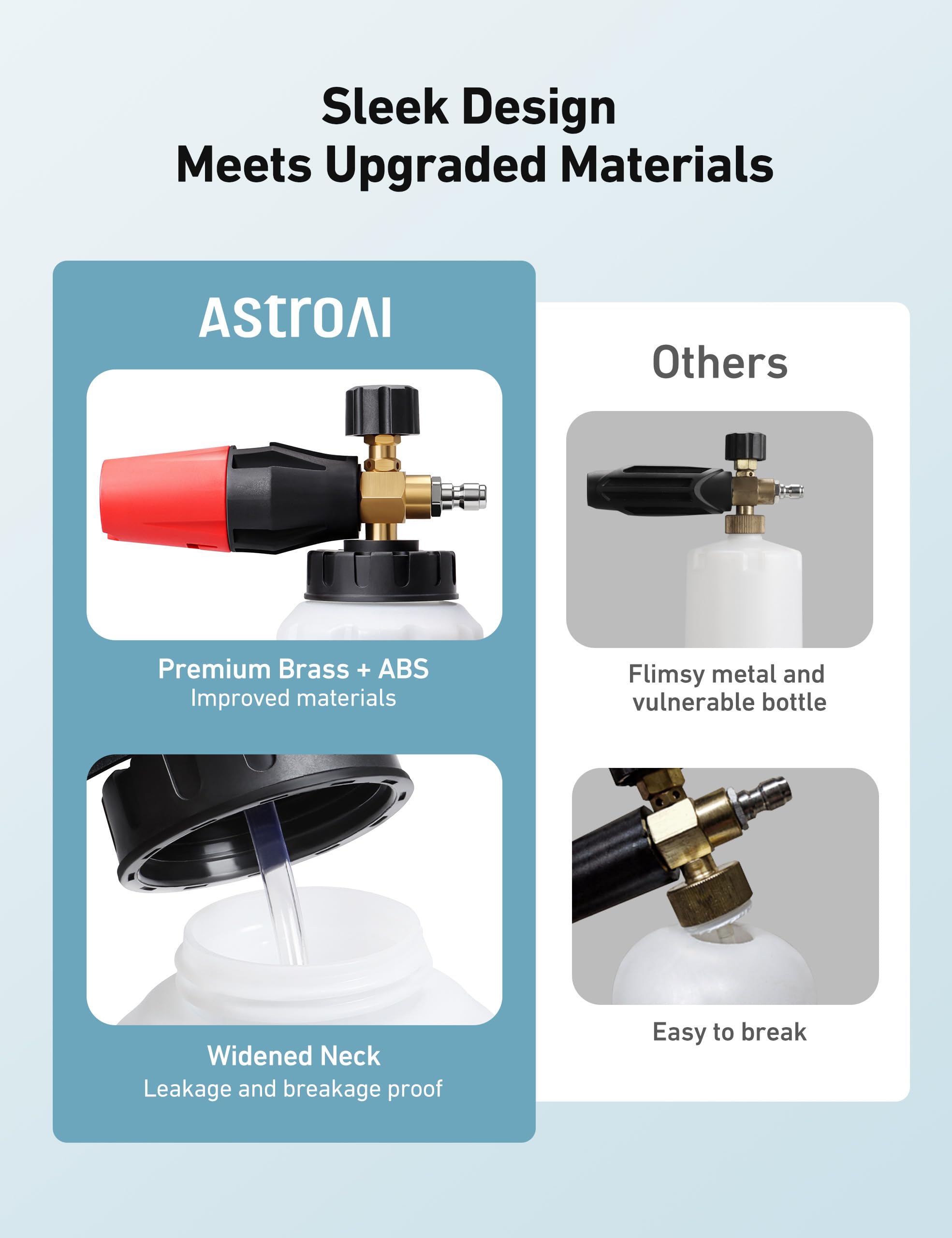 AstroAI multi-use foam cannon cleans cars, bikes, windows, driveways, and more.