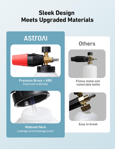 AstroAI multi-use foam cannon cleans cars, bikes, windows, driveways, and more.