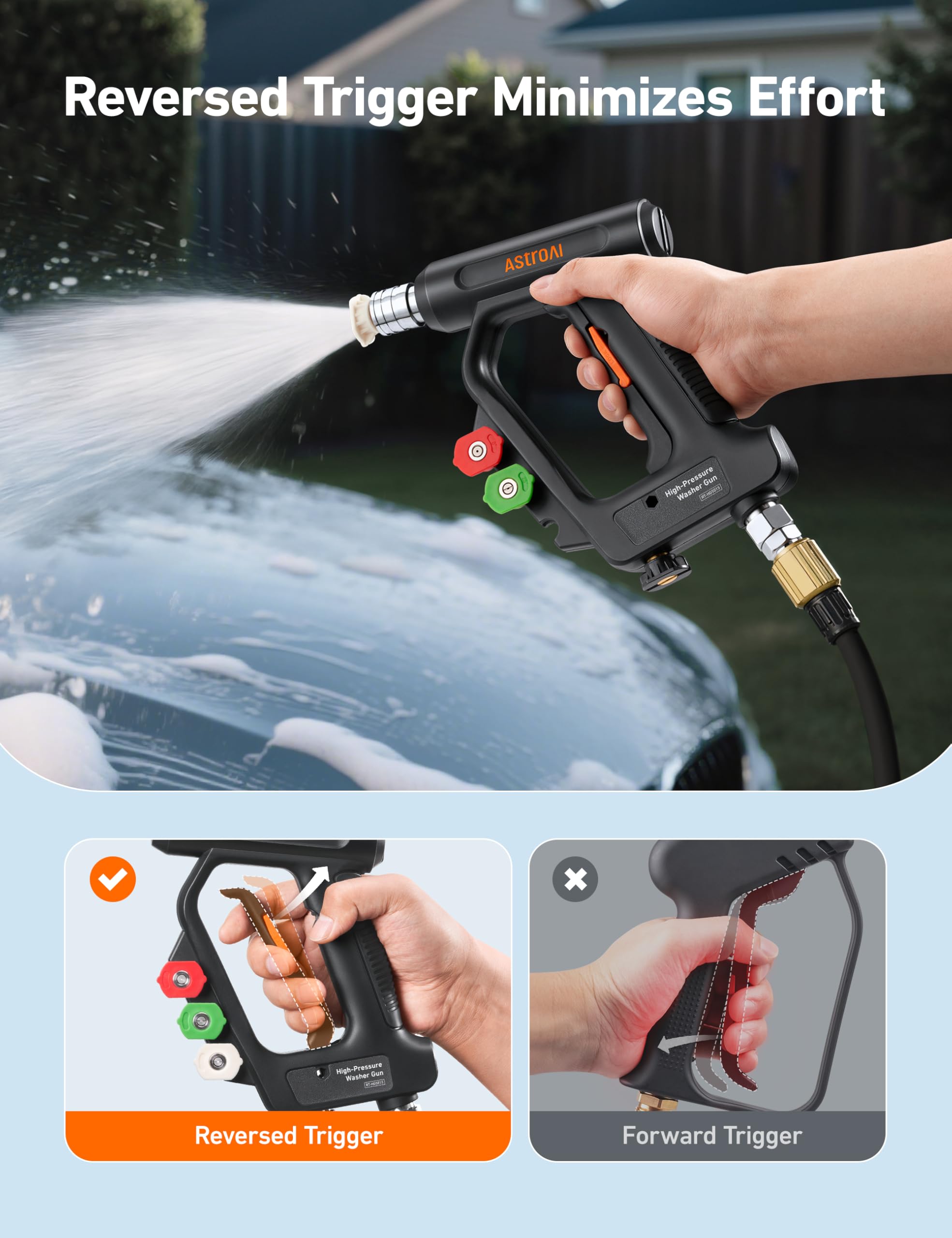 AstroAI swivel gun showing integrated nozzle holder for four nozzles.