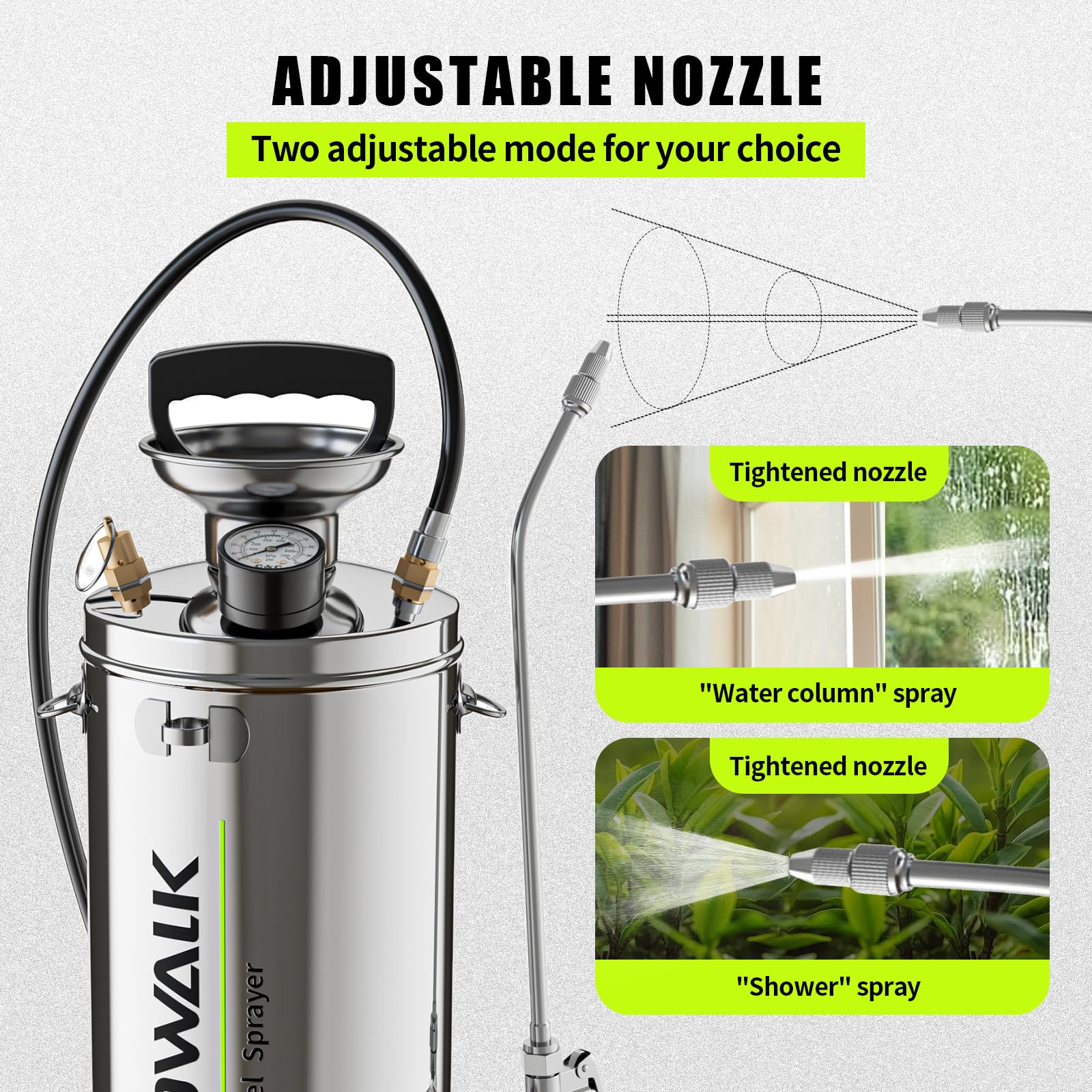 ASTRWK pressure gauge highlights safe, controlled spraying.