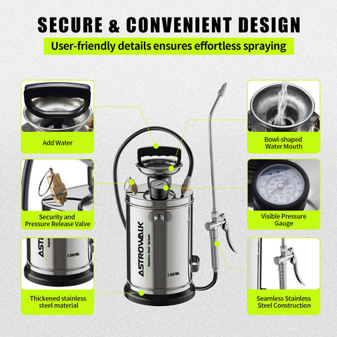 ASTRWK adjustable nozzle enables versatile spray patterns for different tasks.