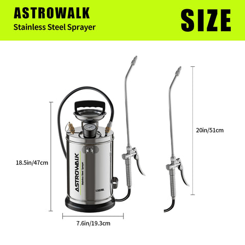 ASTRWK Viton seals protect against chemicals and oils with protection kit included.