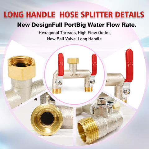 ATAOSGR high-flow diverter helps faster flow to each outlet.