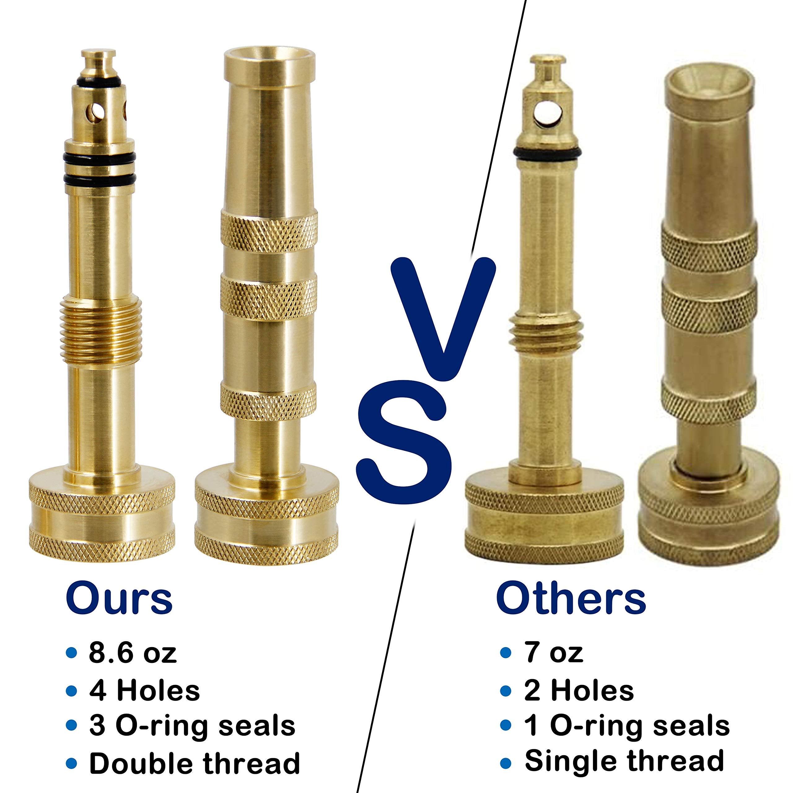 ATDAWN two-pack provides replacement or extra coverage for hoses.