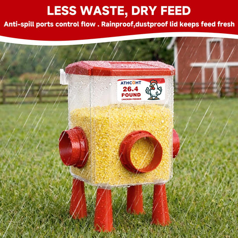 ATHCOHT no-waste feeding port design reducing spillover