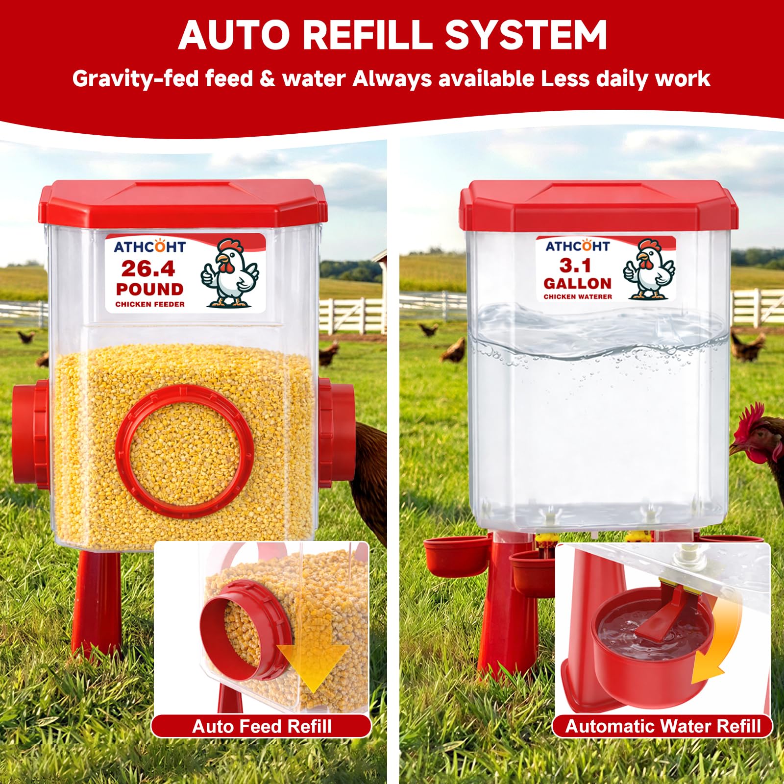 ATHCOHT one-year warranty and reliable support for coop owners